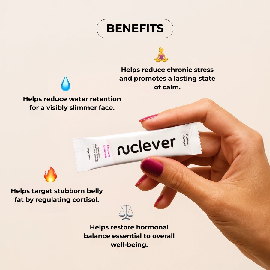 Nuclever Cortisol Manager™