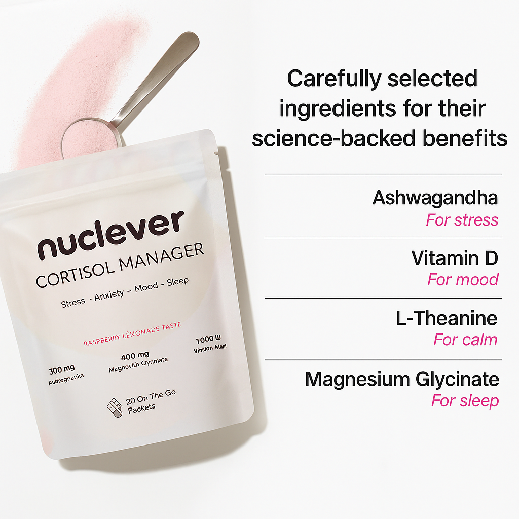 Nuclever Cortisol Manager™